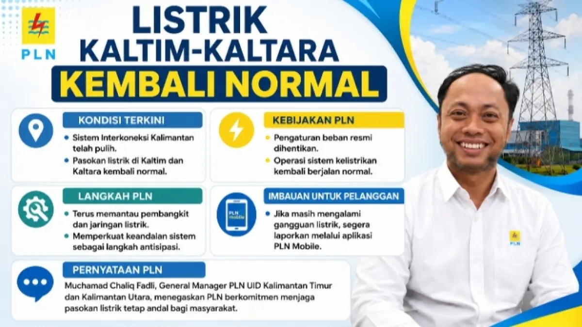 Grafis Kaltim Post 