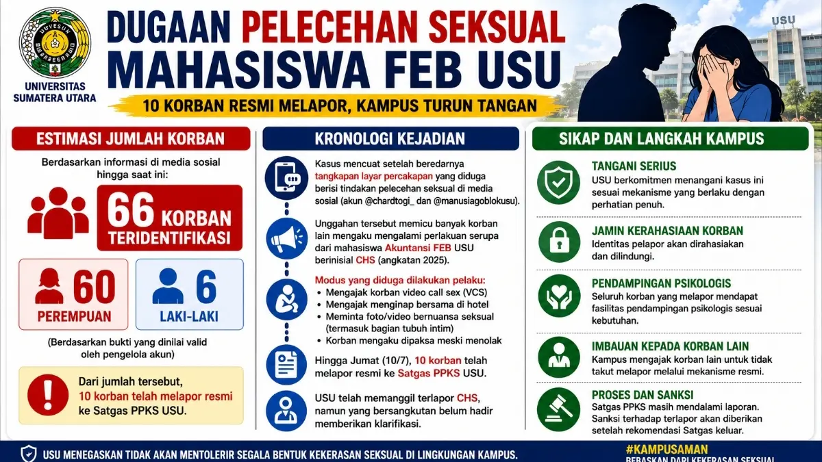 Grafis Kaltim Post