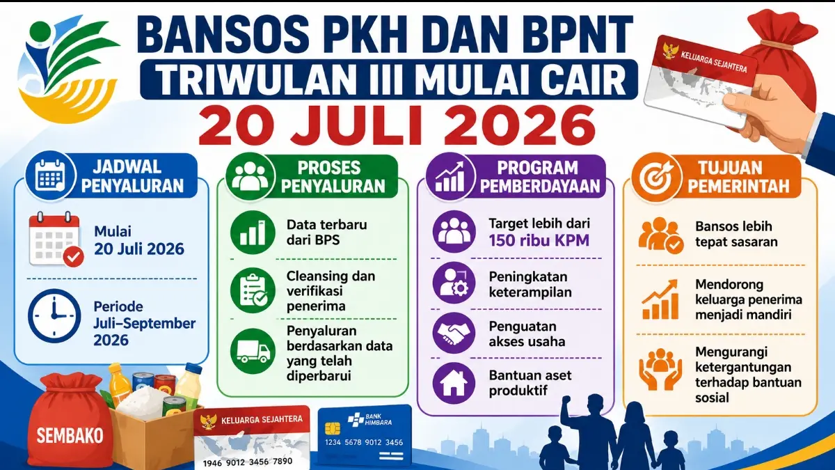 Grafis Kaltim Post