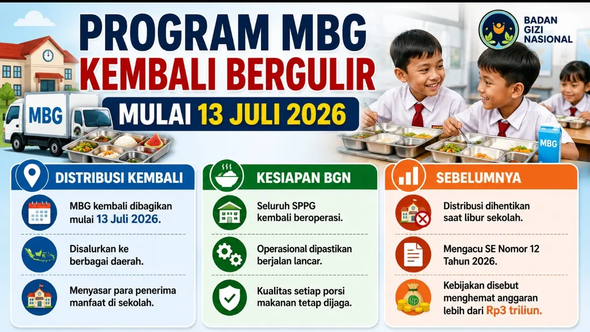 Grafis Kaltim Post