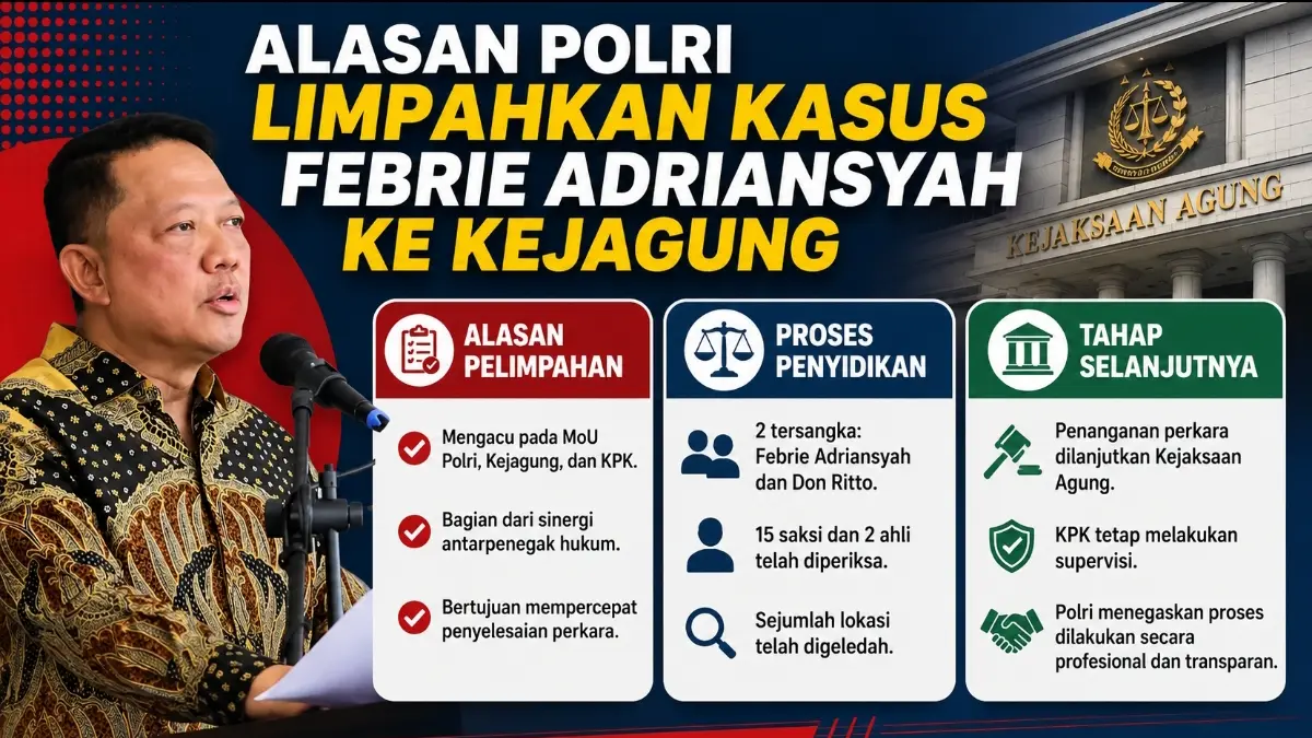 Grafis Kaltim Post
