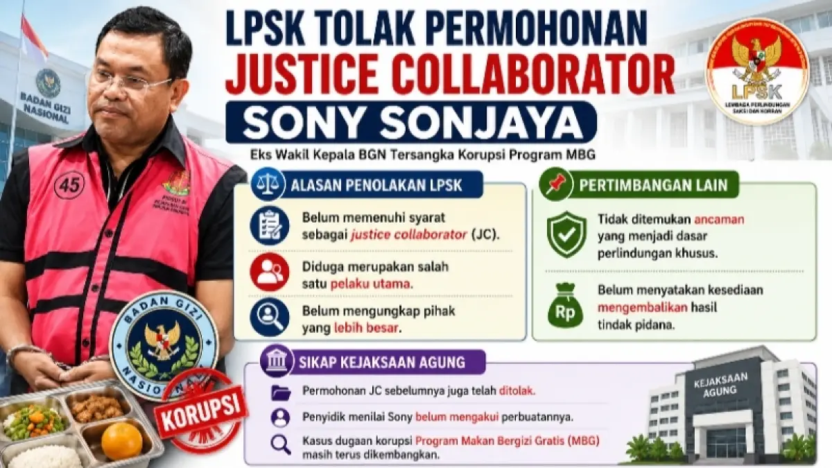 Grafis Kaltim Post