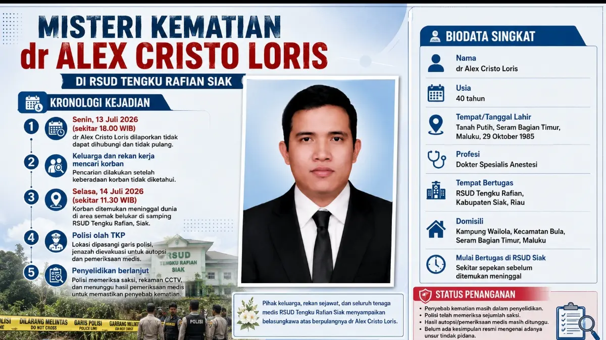 Grafis Kaltim Post