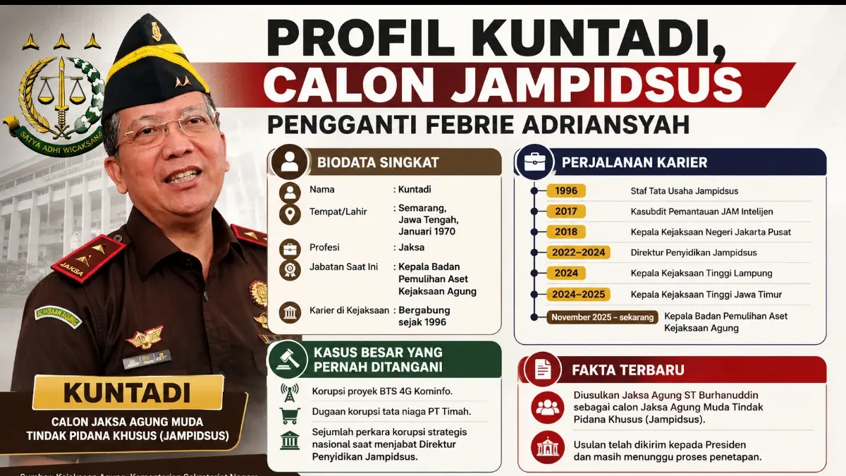 Grafis Kaltim Post