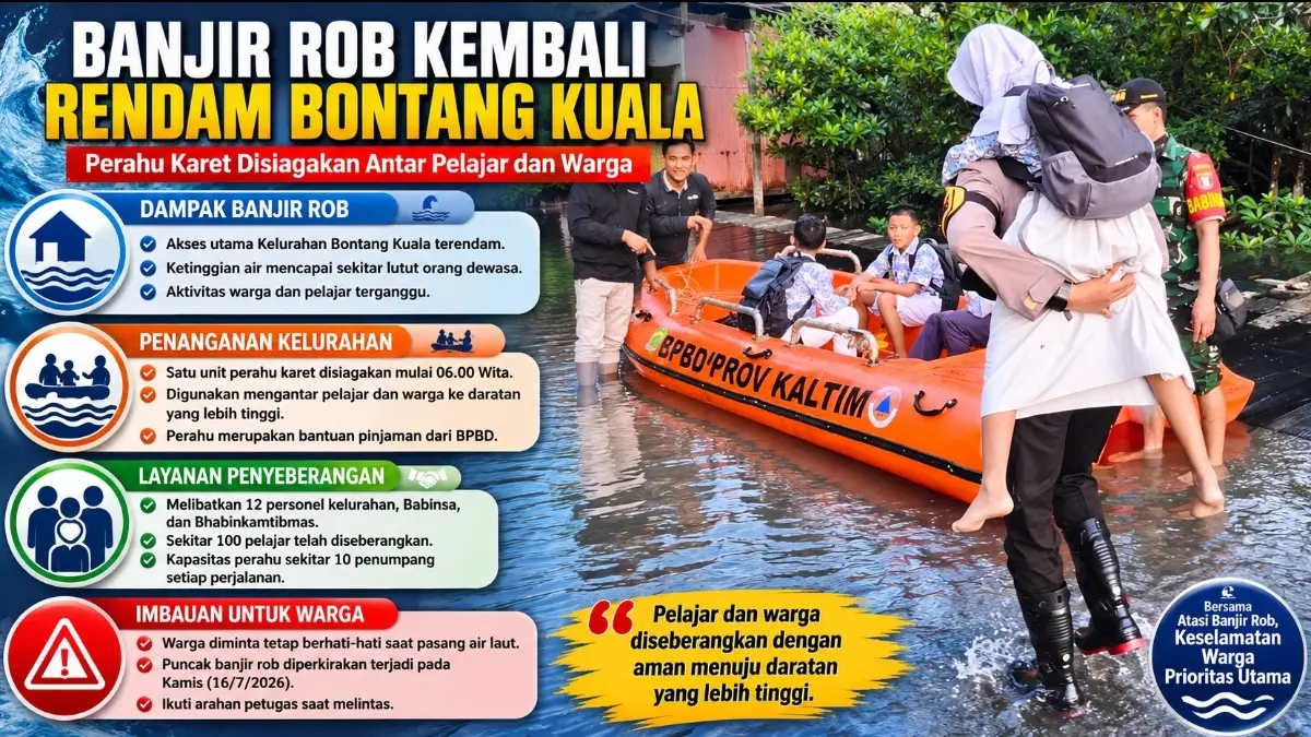 Grafis Kaltim Post