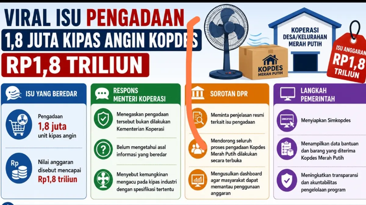 Grafis Kaltim Post