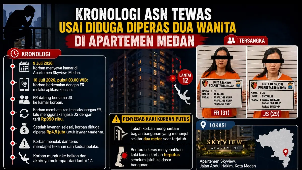 Grafis Kaltim Post