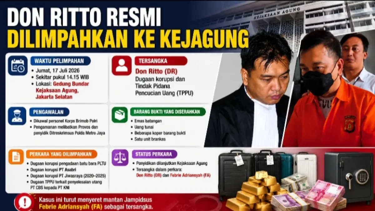 Grafis Kaltim Post