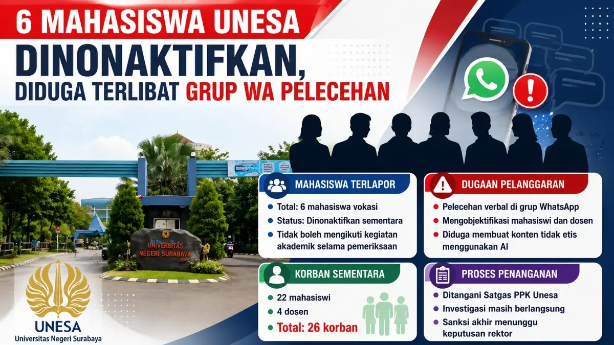 Grafis Kaltim Post 