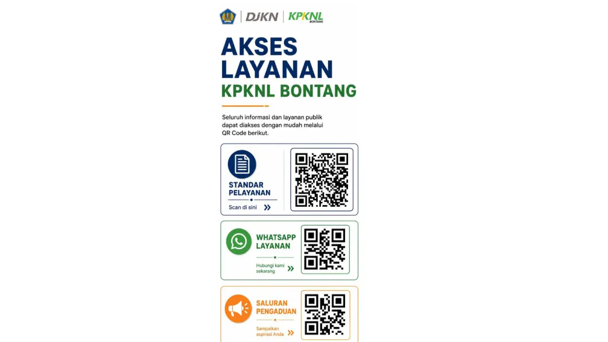 LEBIH MUDAH: Melalui QR Code yang tersedia, masyarakat dapat dengan mudah mengakses standar pelayanan, menghubungi petugas melalui layanan WhatsApp, serta menyampaikan pengaduan secara daring. (IST)