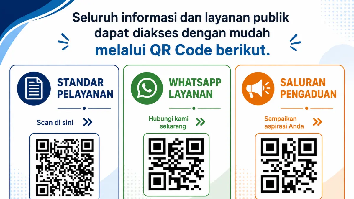 Melalui QR Code yang tersedia, masyarakat bisa dengan mudah mengakses standar pelayanan.