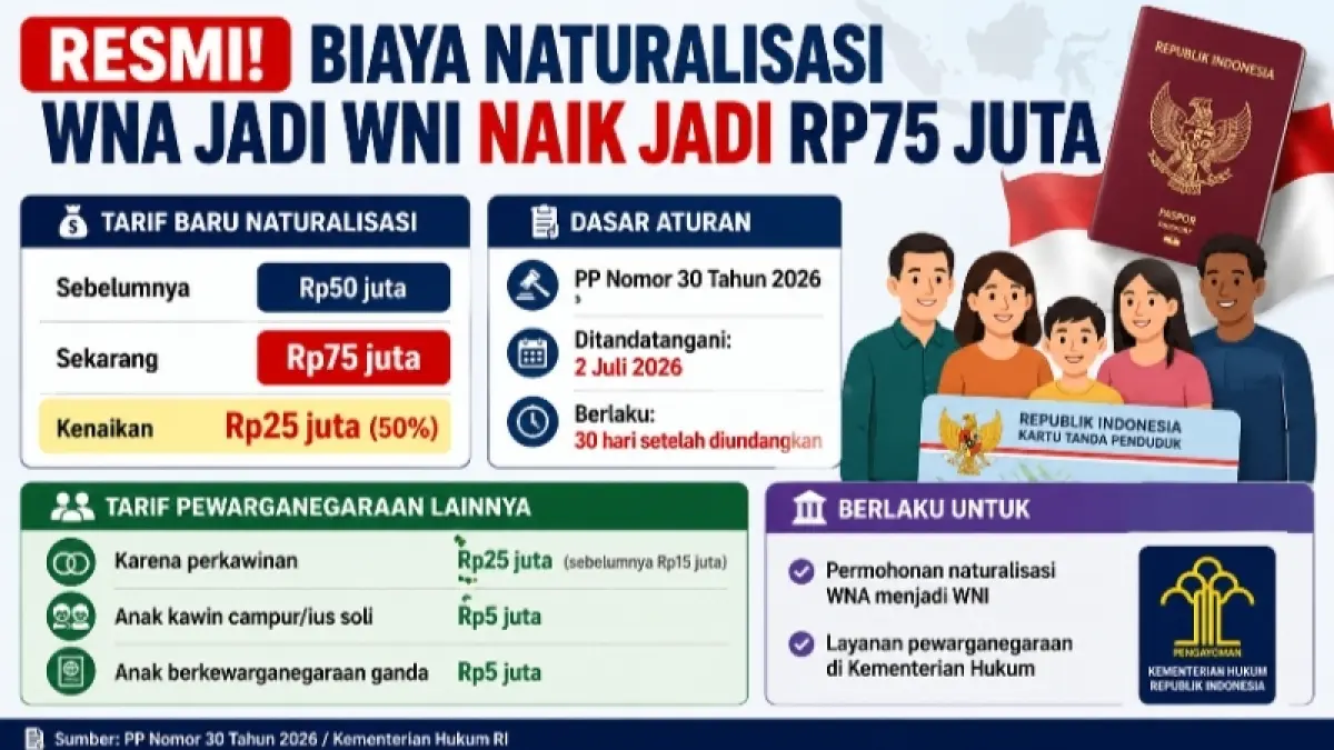 Grafis Kaltim Post