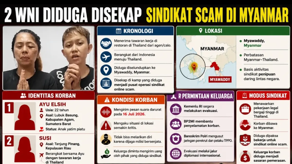 Grafis Kaltim Post