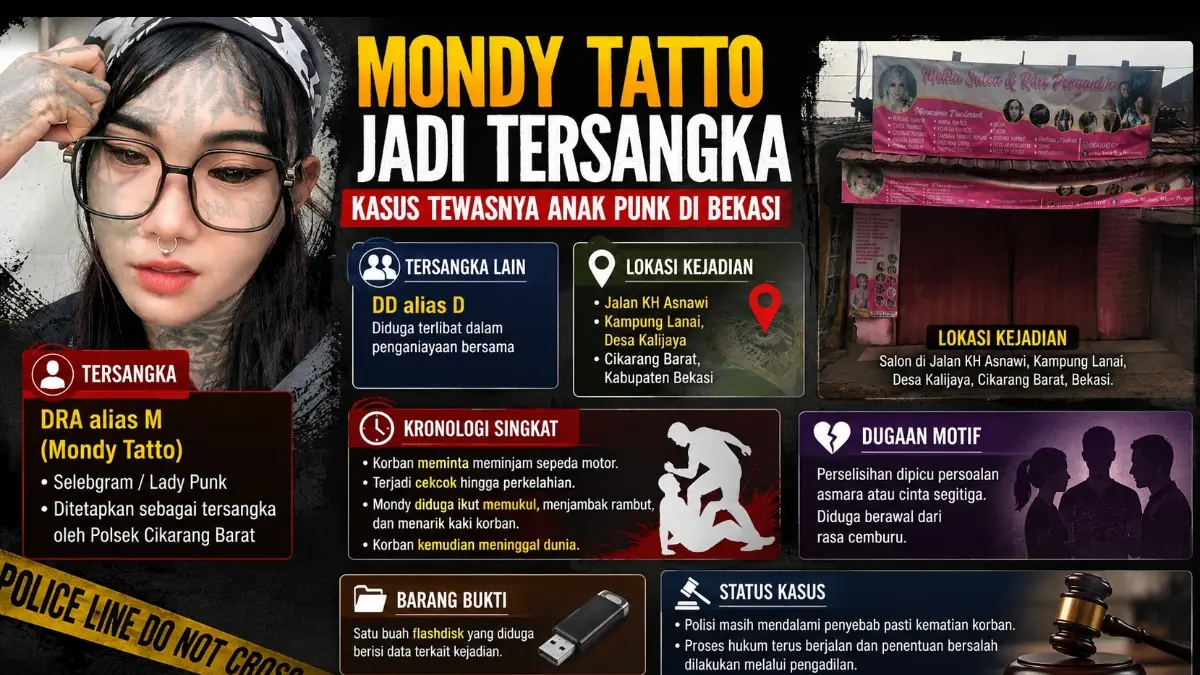 Grafis Kaltim Post