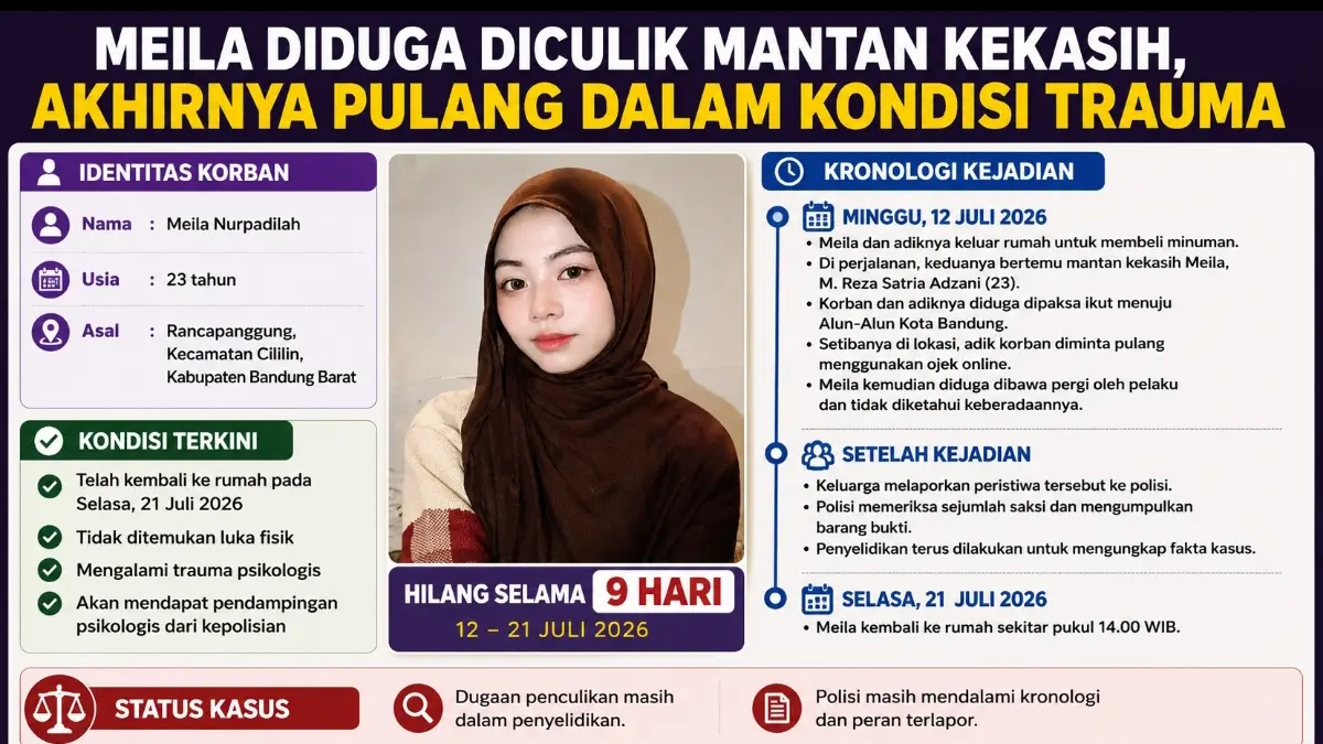 Grafis Kaltim Post 