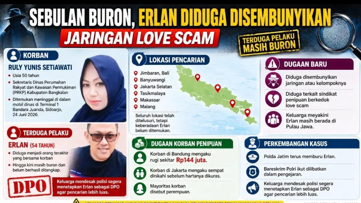 Grafis Kaltim Post 