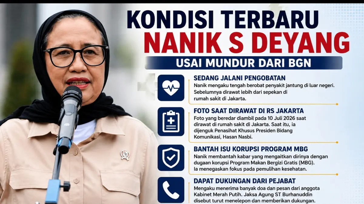 Grafis Kaltim Post 