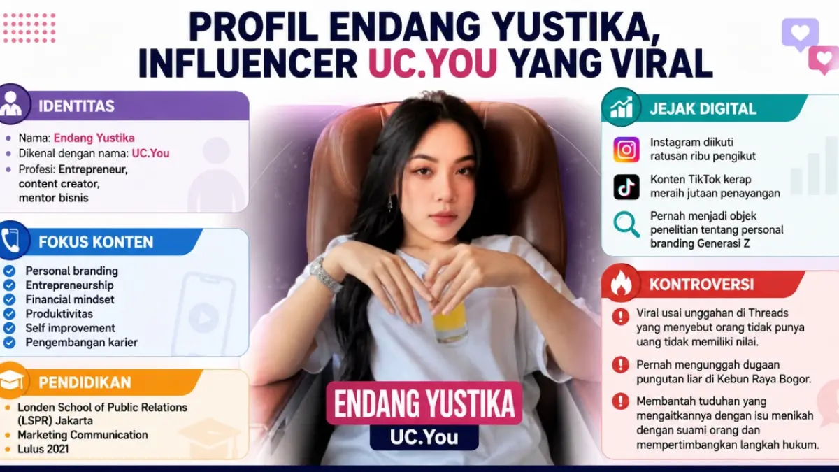 Grafis Kaltim Post 
