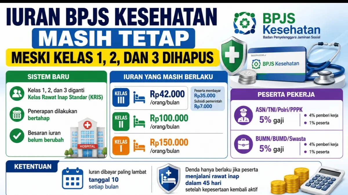 Grafis Kaltim Post 