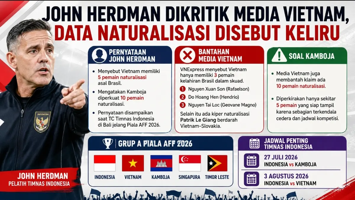 Grafis Kaltim Post