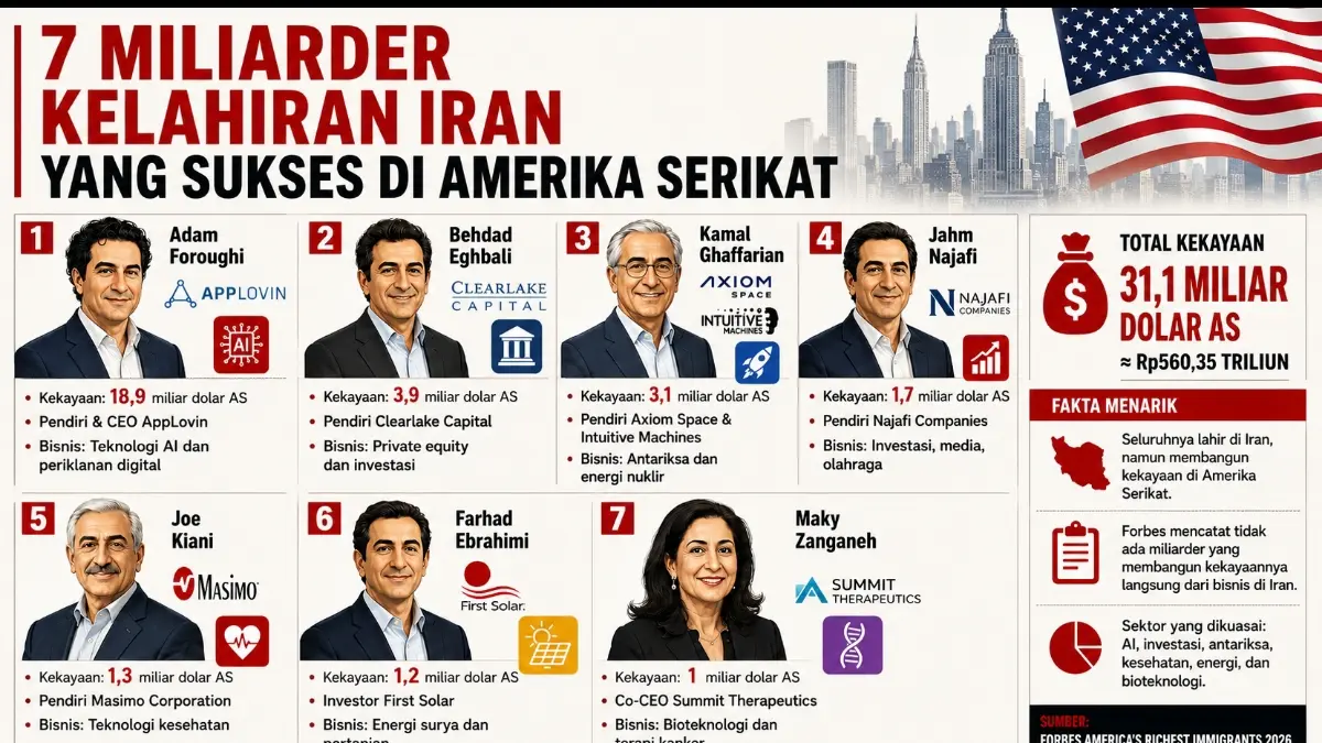Grafis Kaltim Post 
