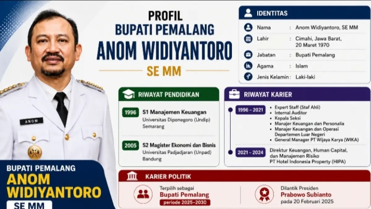 Grafis Kaltim Post 