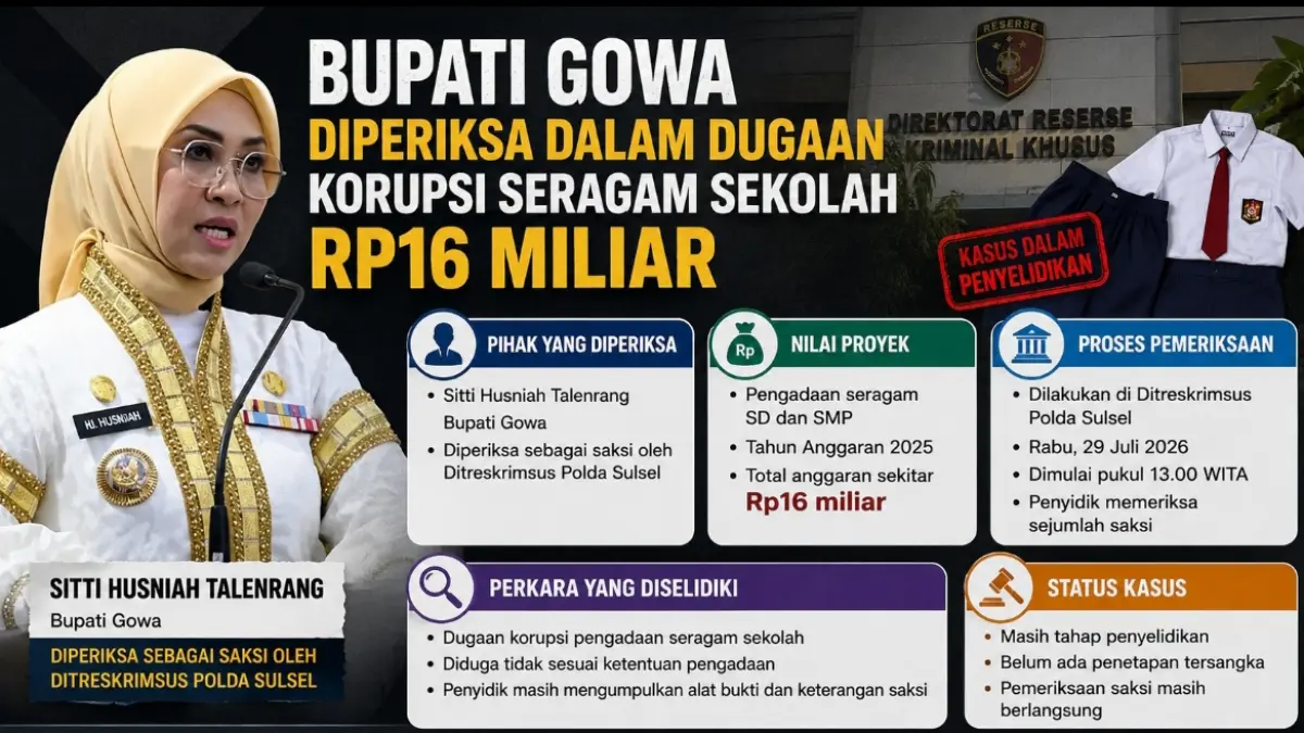 Grafis Kaltim Post