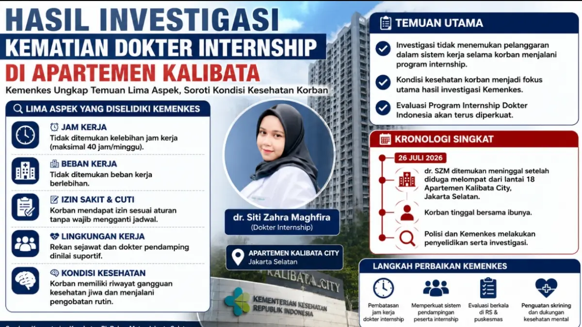 Grafis Kaltim Post
