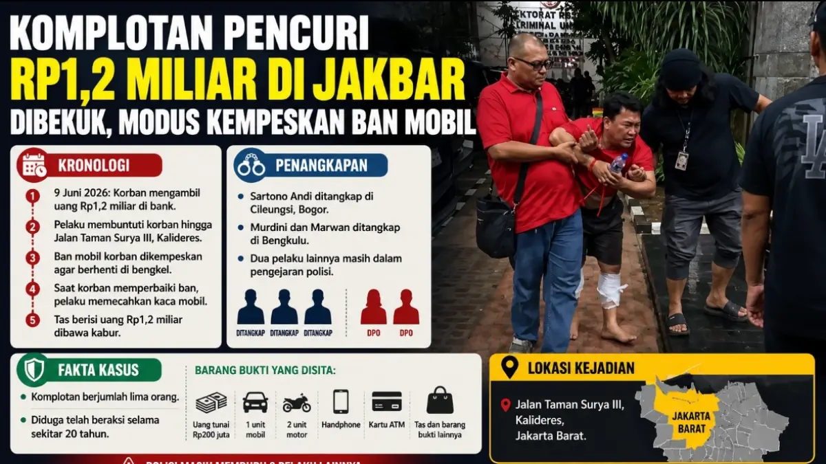 Grafis Kaltim Post