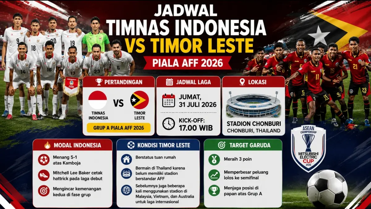 Grafis Kaltim Post