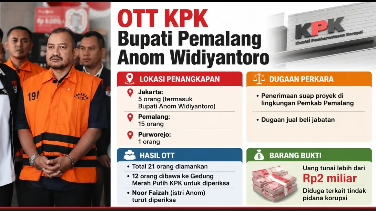 Grafis Kaltim Post