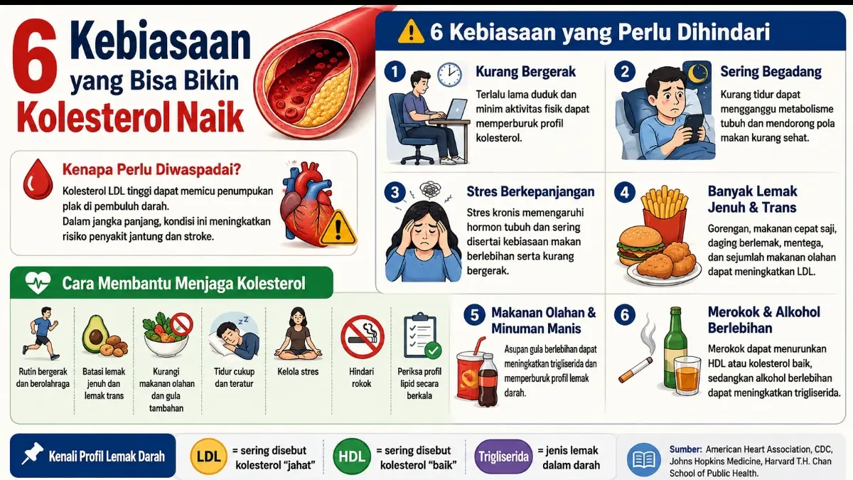 Grafis Kaltim Post 