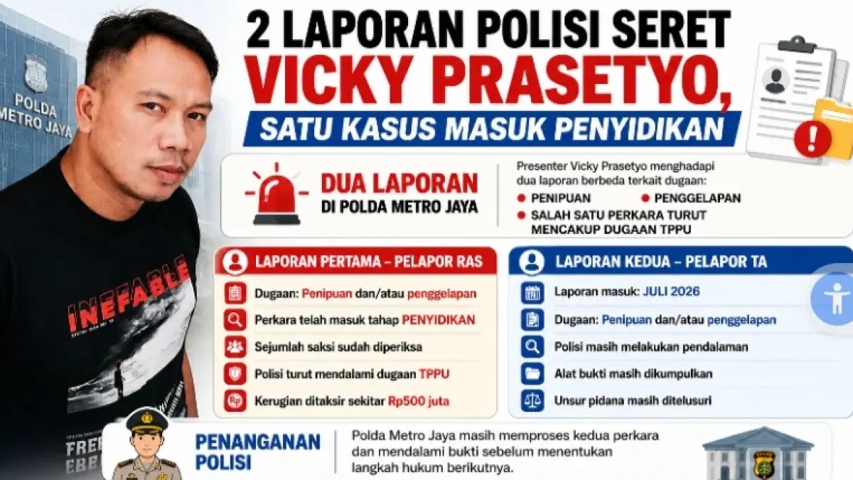 Grafis Kaltim Post