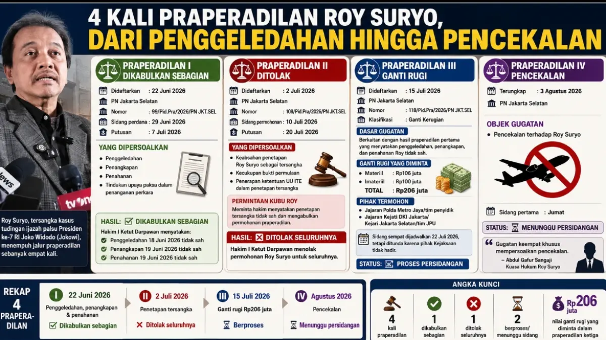 Grafis Kaltim Post