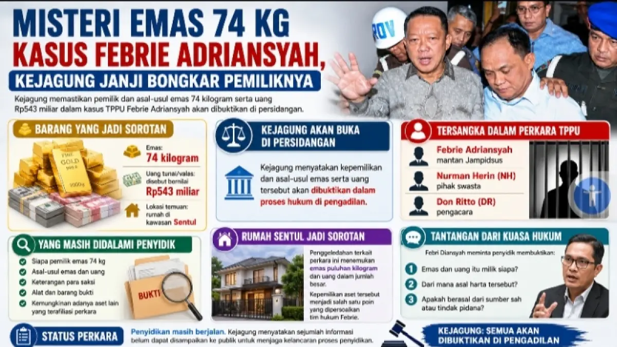 Grafis Kaltim Post