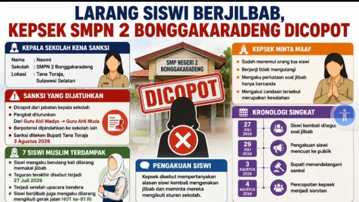 Grafis Kaltim Post