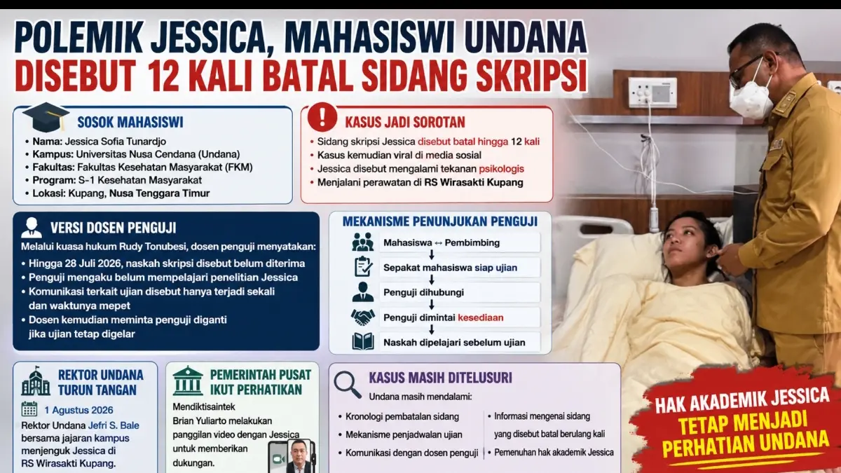 Grafis Kaltim Post