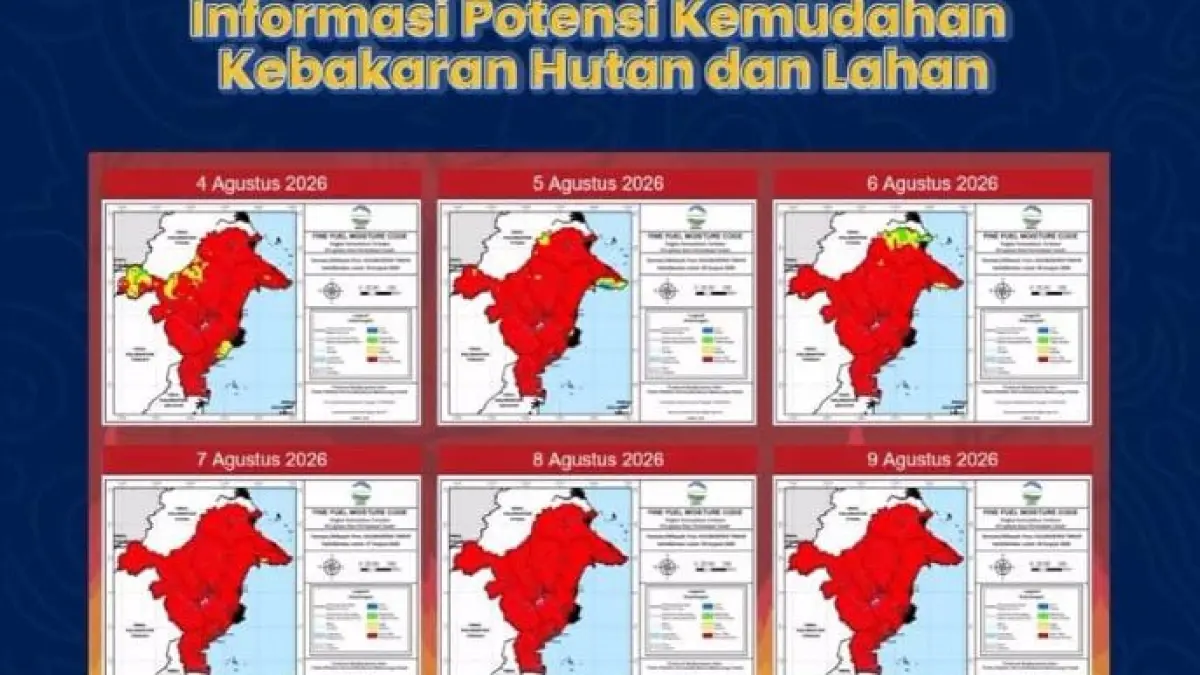 Prediksi cuaca dari BMKG Kaltim.
