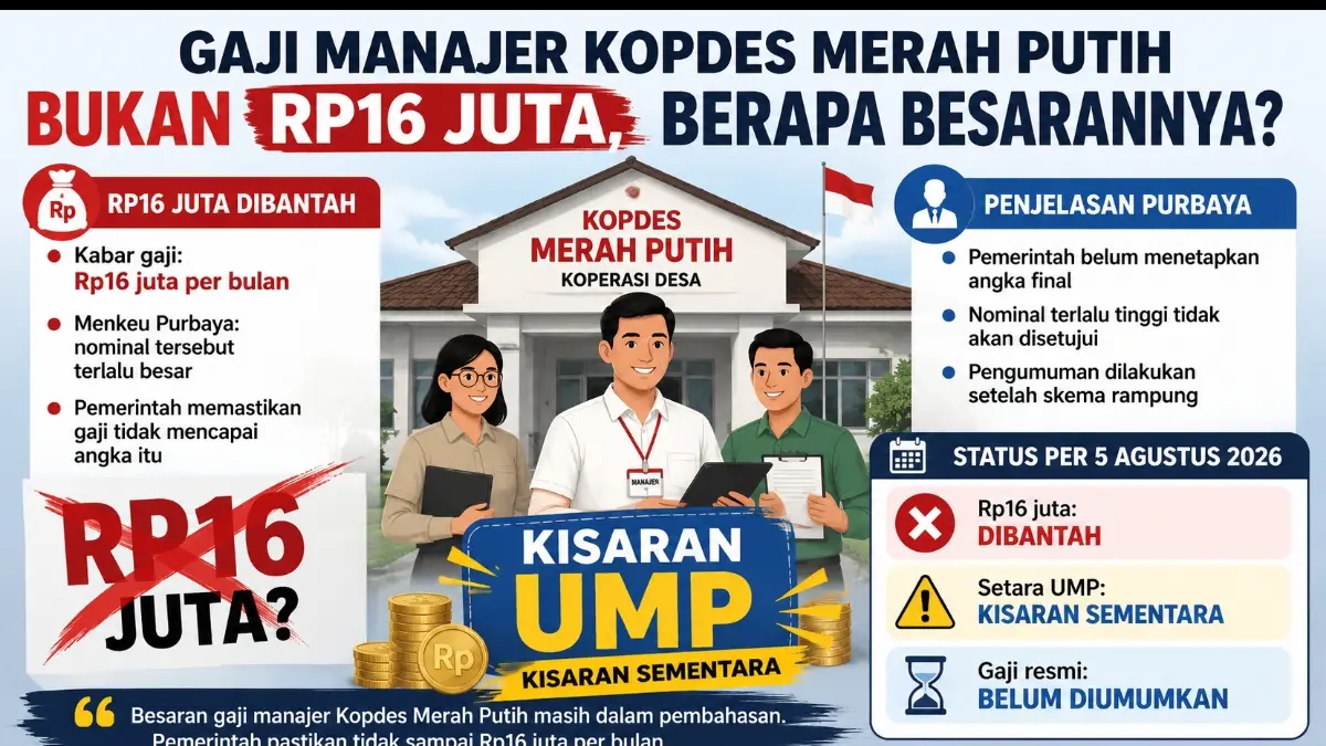 Grafis Kaltim Post