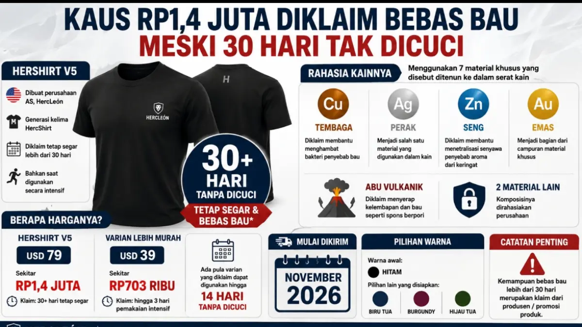 Grafis Kaltim Post