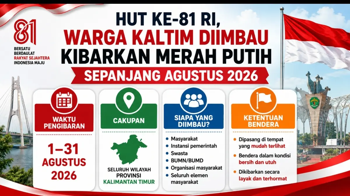 Grafis Kaltim Post