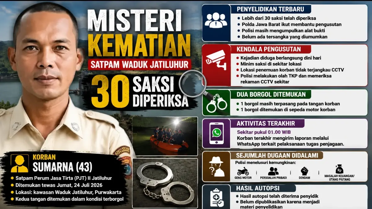 Grafis Kaltim Post