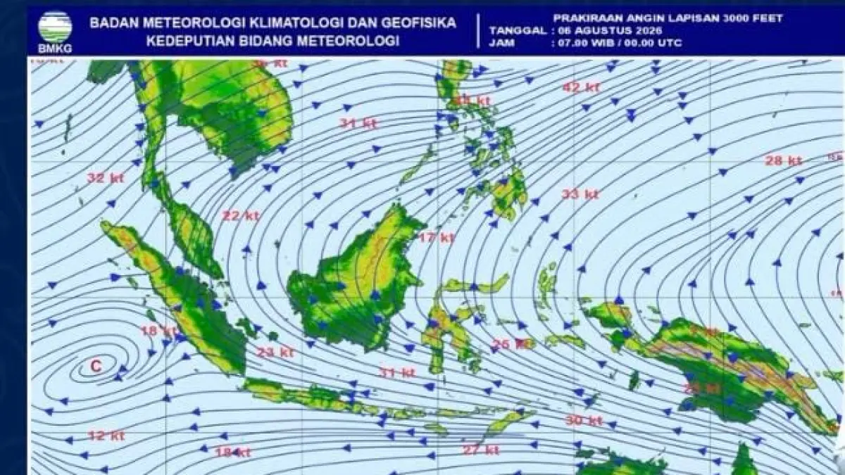 WASPADAI: BMKG Kaltim memprakirakan cuaca cerah mendominasi sepanjang Kamis (6/8) seiring aktifnya angin monsun Australia yang membuat massa udara lebih kering.&nbsp;
