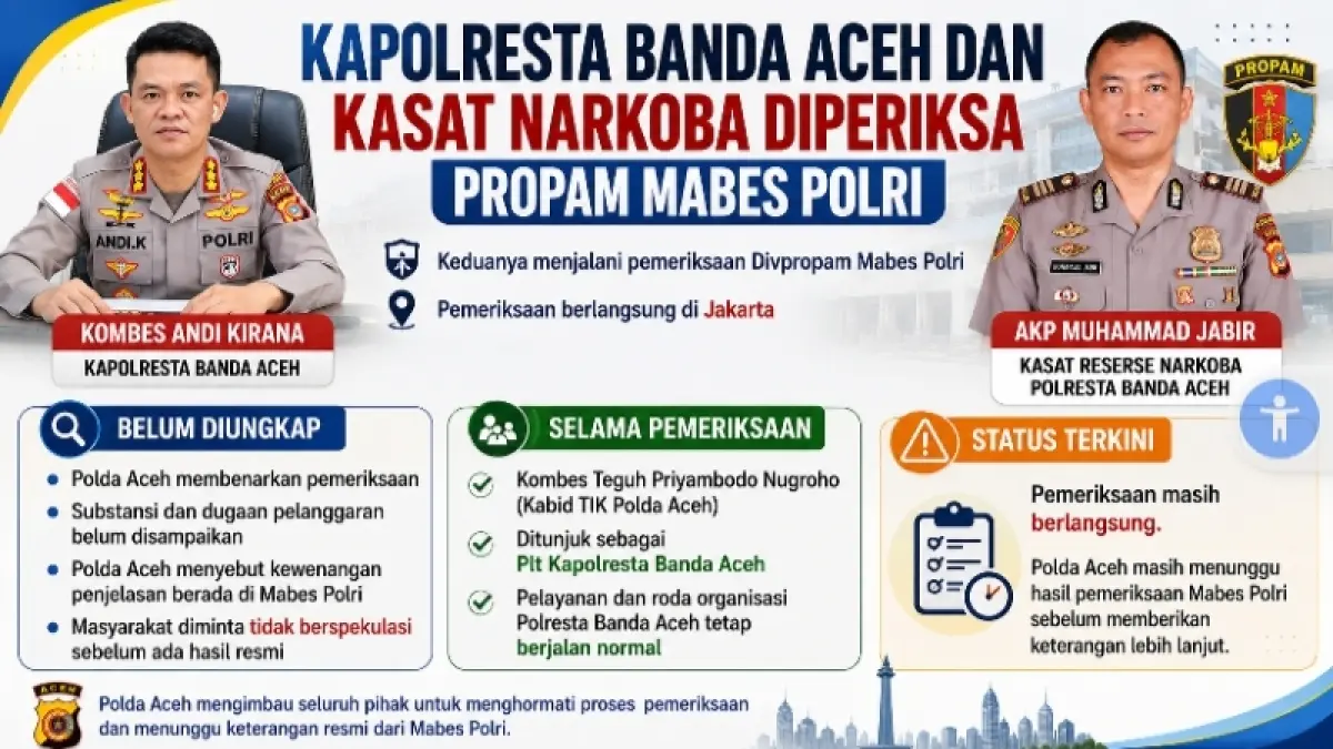Grafis Kaltim Post