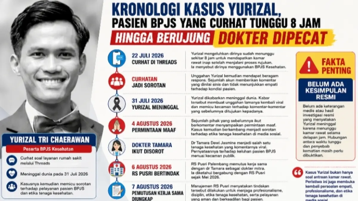 Grafis Kaltim Post