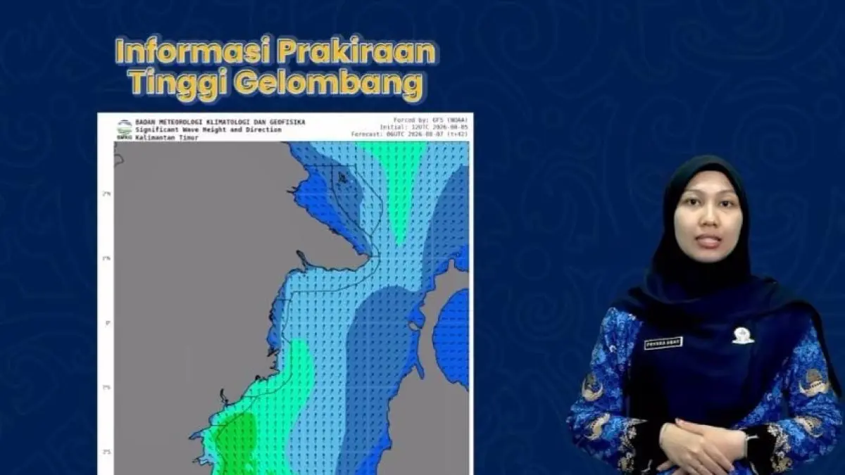 Prakirawan BMKG Balikpapan menyebut potensi hujan di Kalimantan Timur pada Jumat (7/8) relatif minim akibat dominasi angin kencang. 