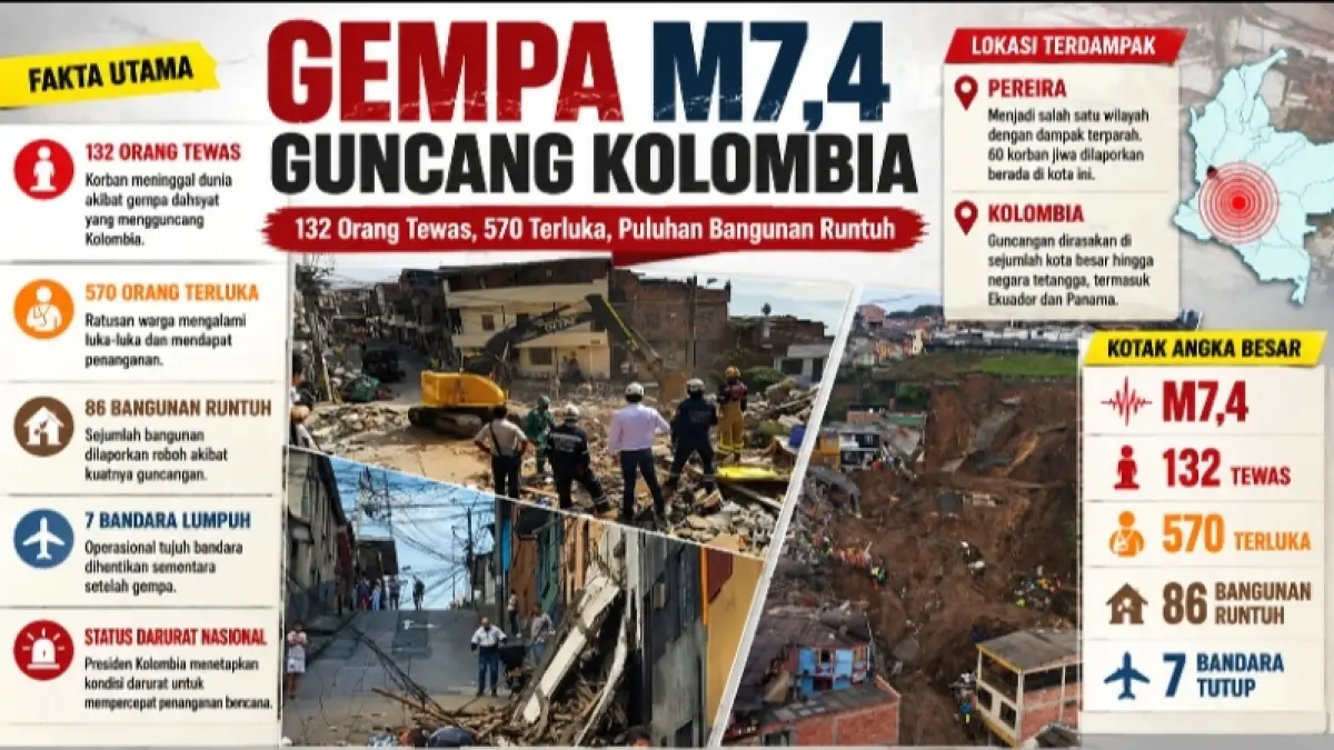 Grafis Kaltim Post