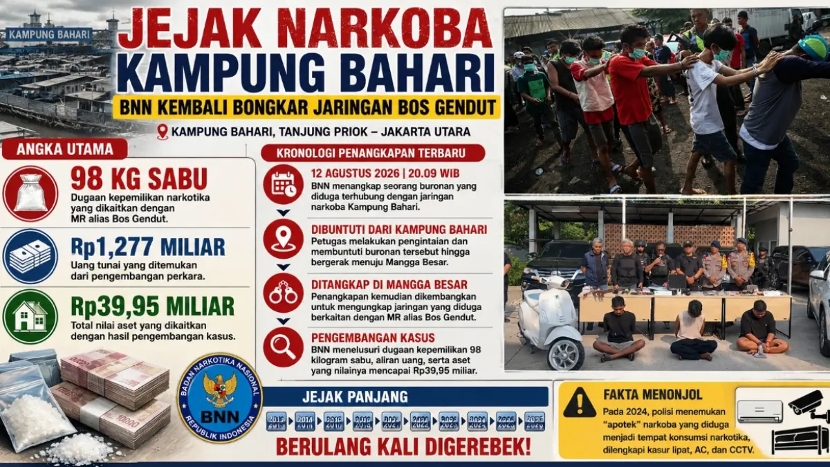 Grafis Kaltim Post
