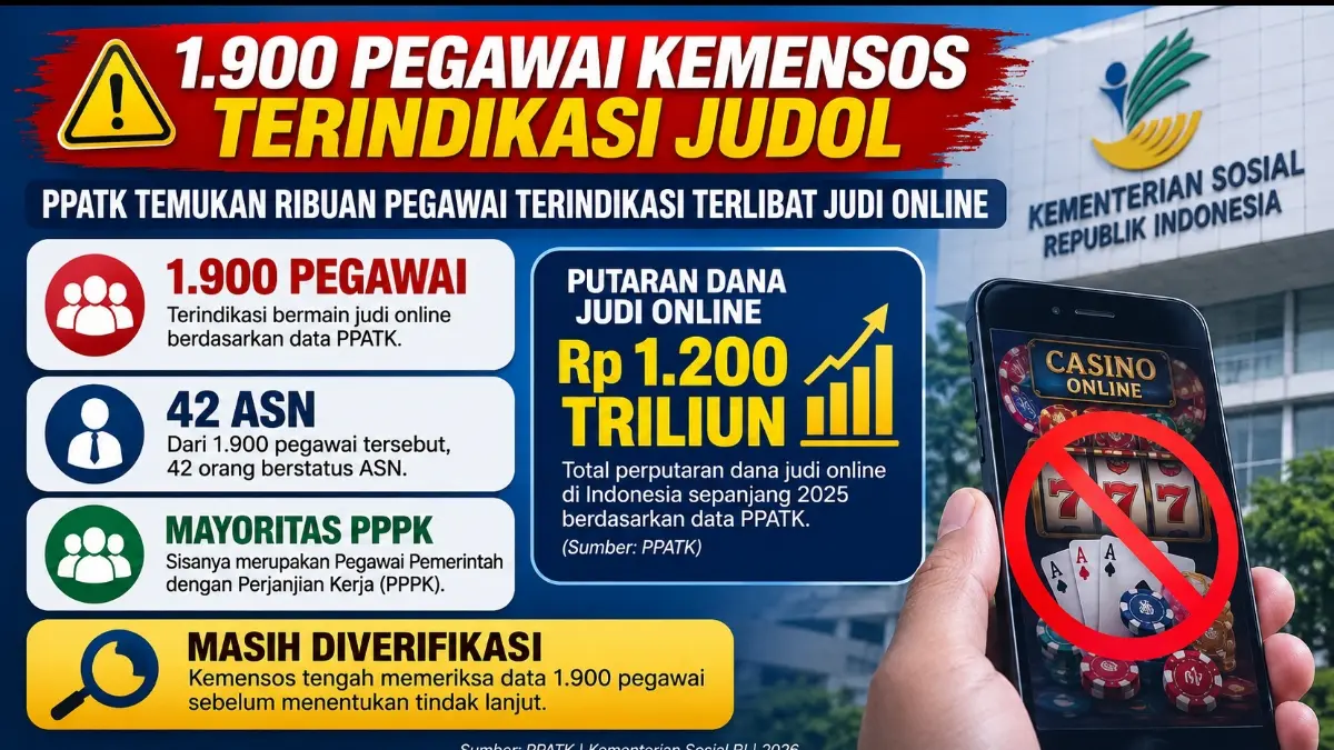 Grafis Kaltim Post
