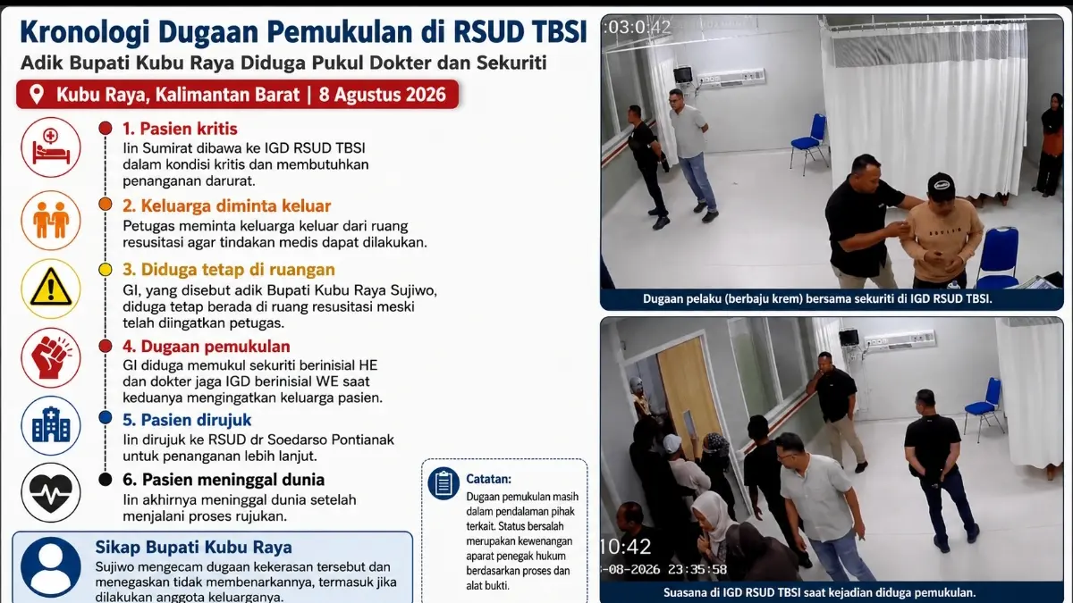 Grafis istimewa